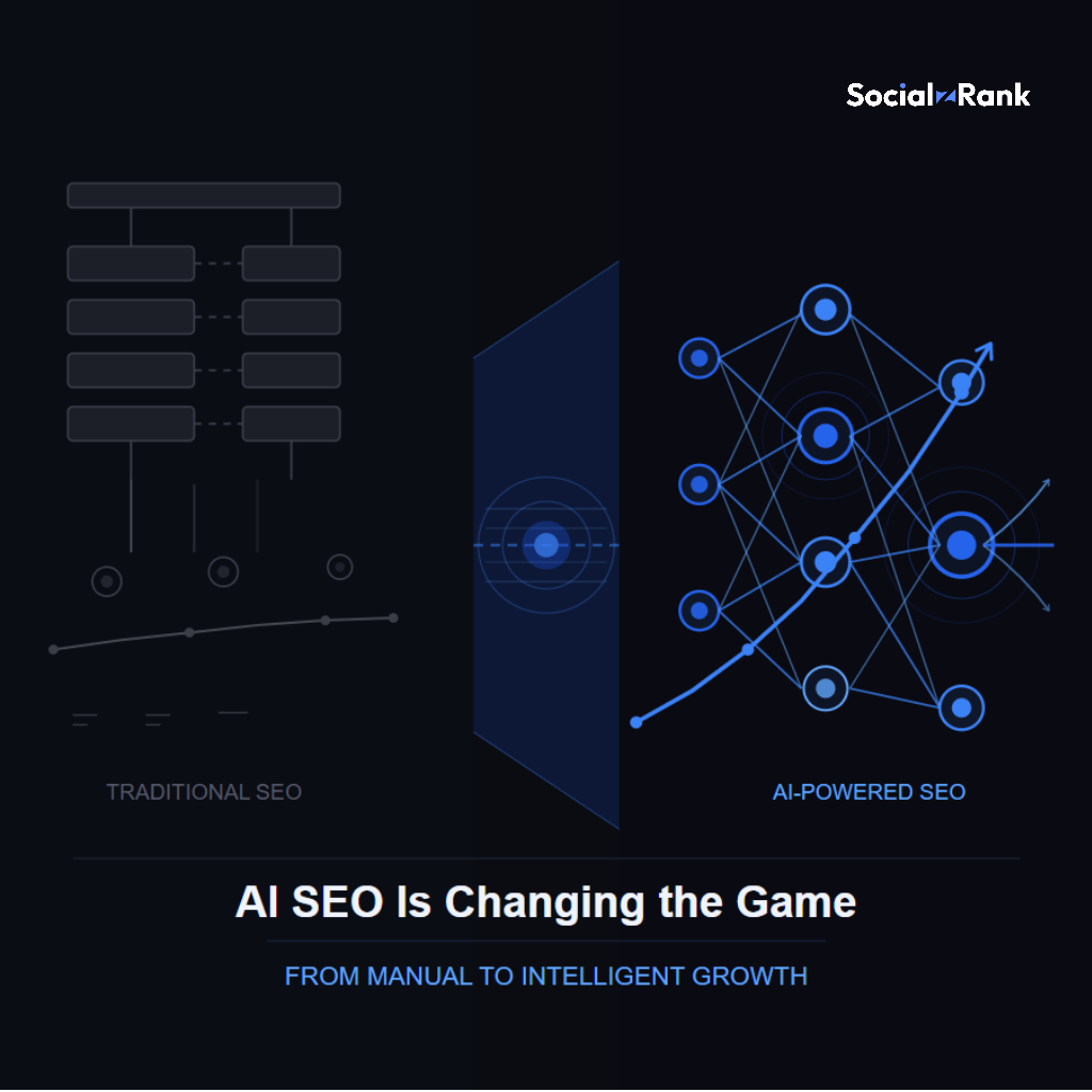 Search Engine Optimization Software