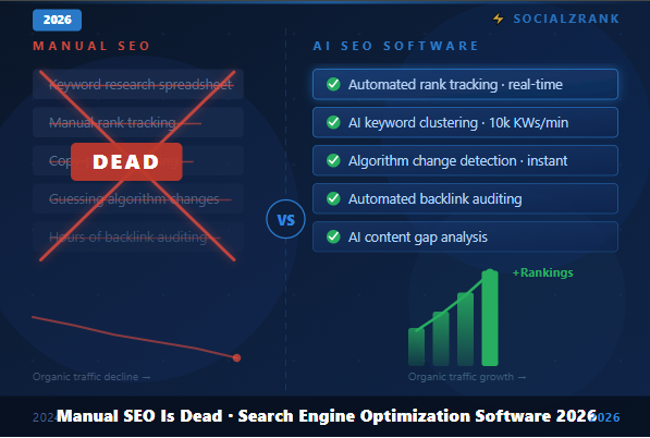 Manual SEO Is Dead: Why You Need Search Engine Optimization Software in 2026