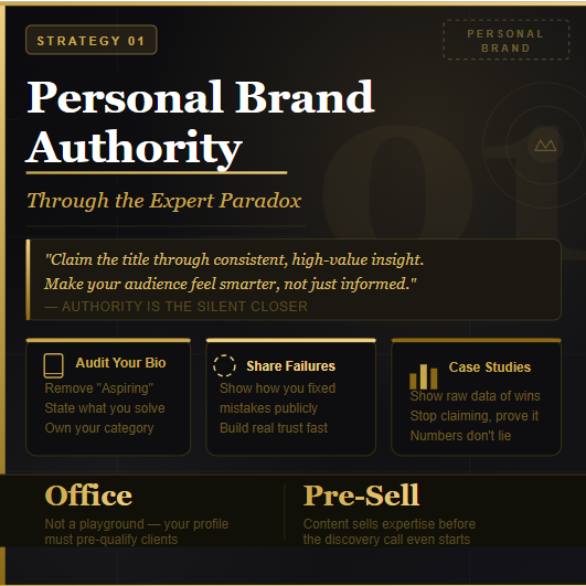 Social Media Strategies for Freelancers 2026