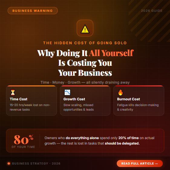 Social Media Management