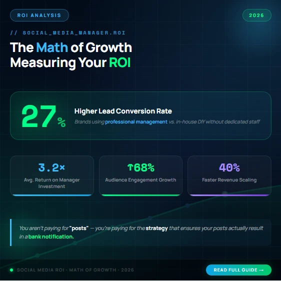 social media management