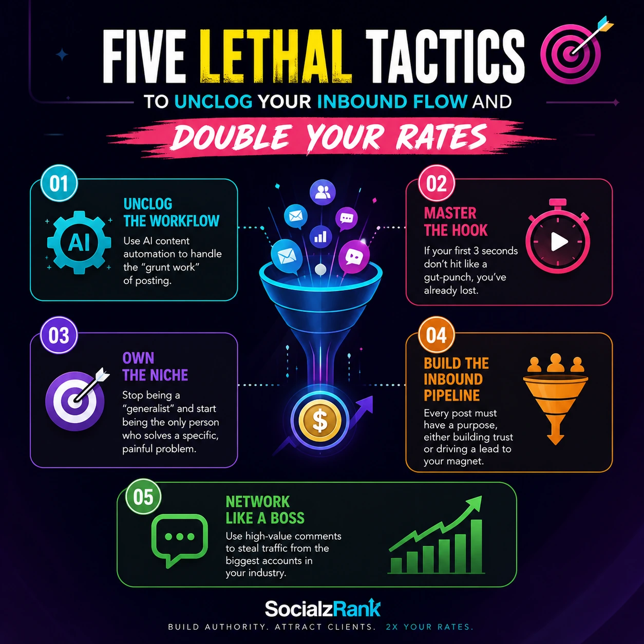 How Freelancers Succeeded with Social Media