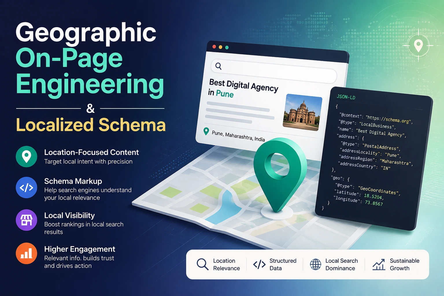 Local SEO Strategy