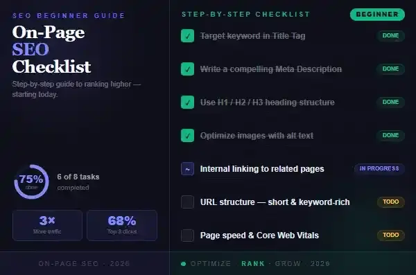On-Page SEO: A Step-by-Step Checklist for Beginners