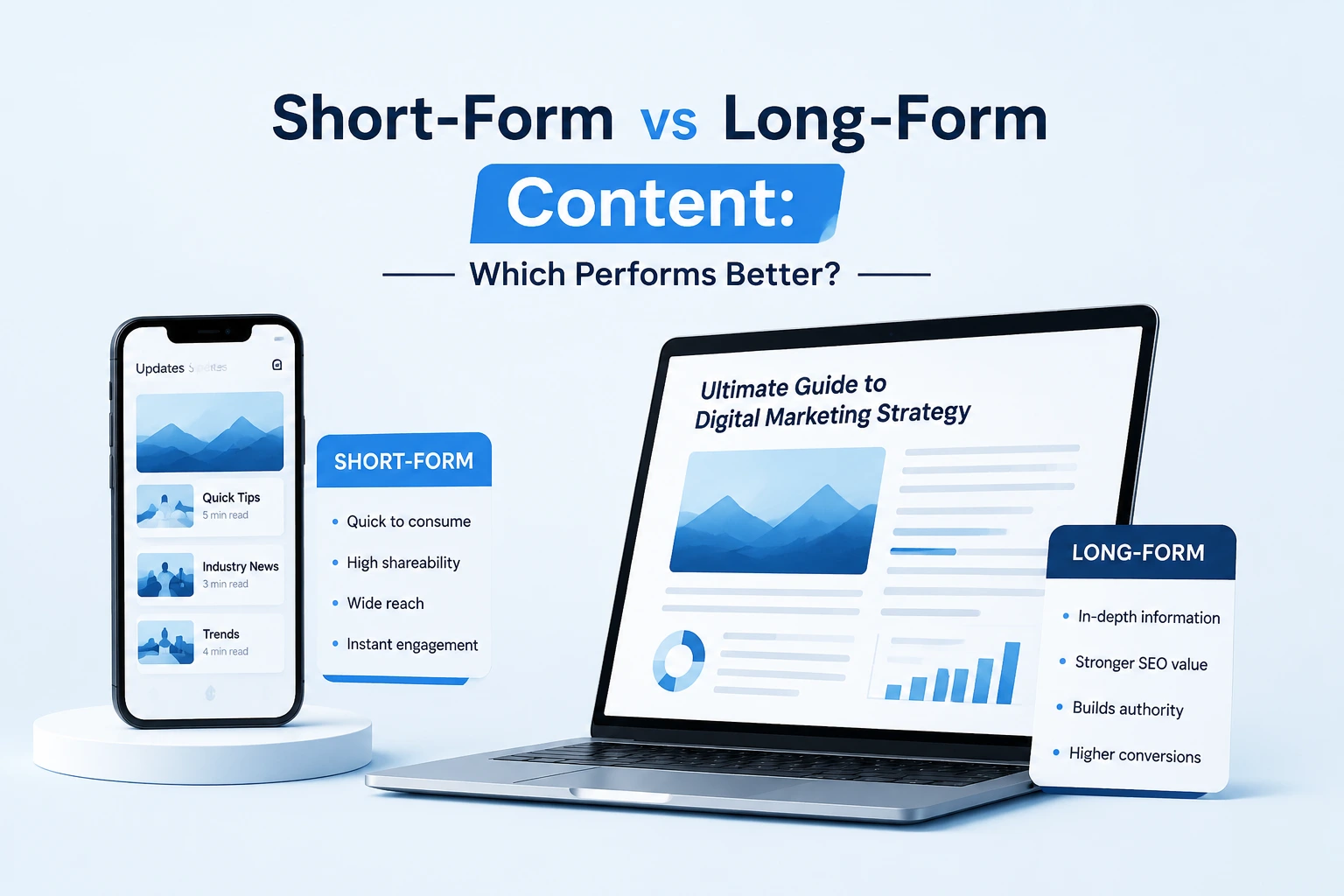 Short-form vs long-form content comparison showing quick audience engagement and long-form SEO authority, conversions, and content performance strategy